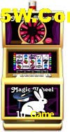 Tennis Betting 10 Game